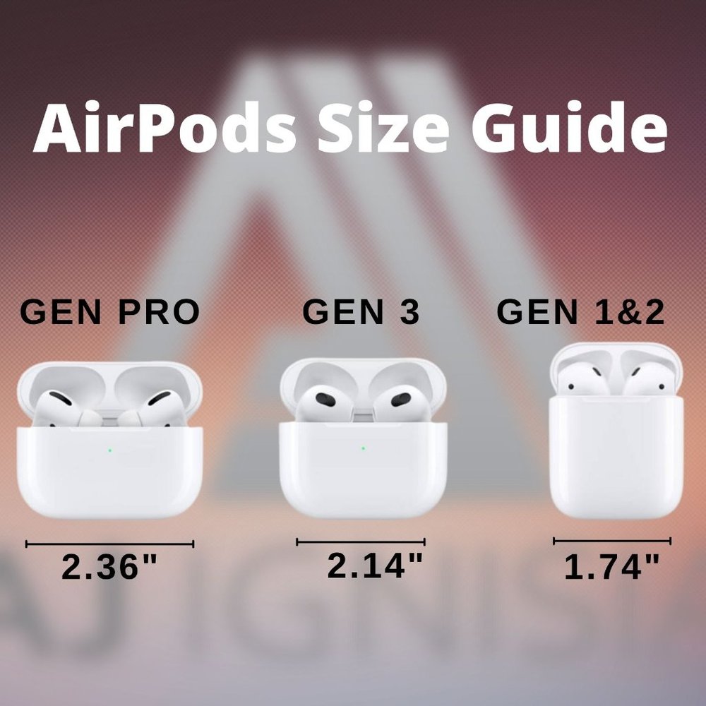 White iPhone 11/12/13/Pro/Pro Max and AirPods Gen 1/2/Pro/3/Pro 2nd Cases Set - Picture 6 of 6